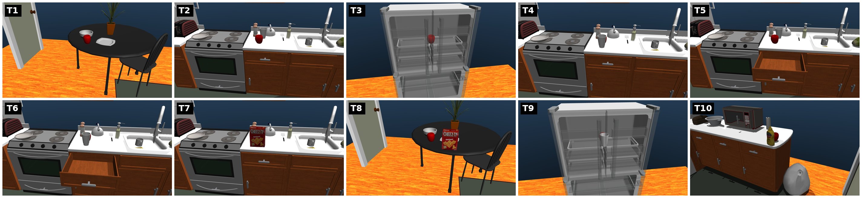 Close-ups of the apple's surroundings in the ten simulated tasks: on the dining table, on the counter, inside the fridge, behind a cup, behind an open drawer, behind both, behind a cracker box, with a cracker box in front of the plate, behind a cup inside the fridge, and behind a mustard bottle